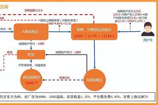 Ai đến trước ❓ Một câu tổng kết đặc điểm của ba người! De Blaune, B Fee, Ed Gao.